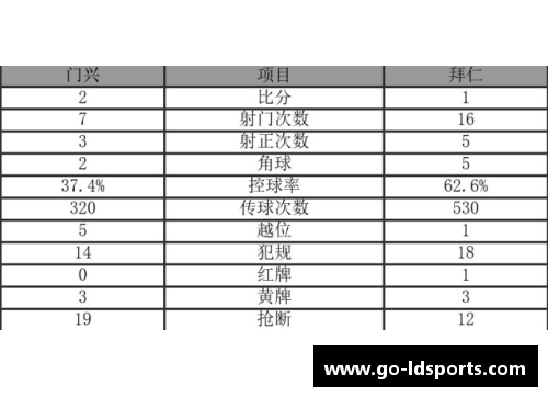 ld乐动体育沃尔夫斯堡逆转门兴，德甲战绩大幅提升